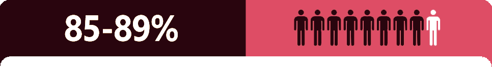 ARTROFLEX ACTIVE DOVE ACQUISTARE